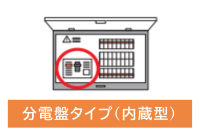 分電盤タイプ(内蔵型)